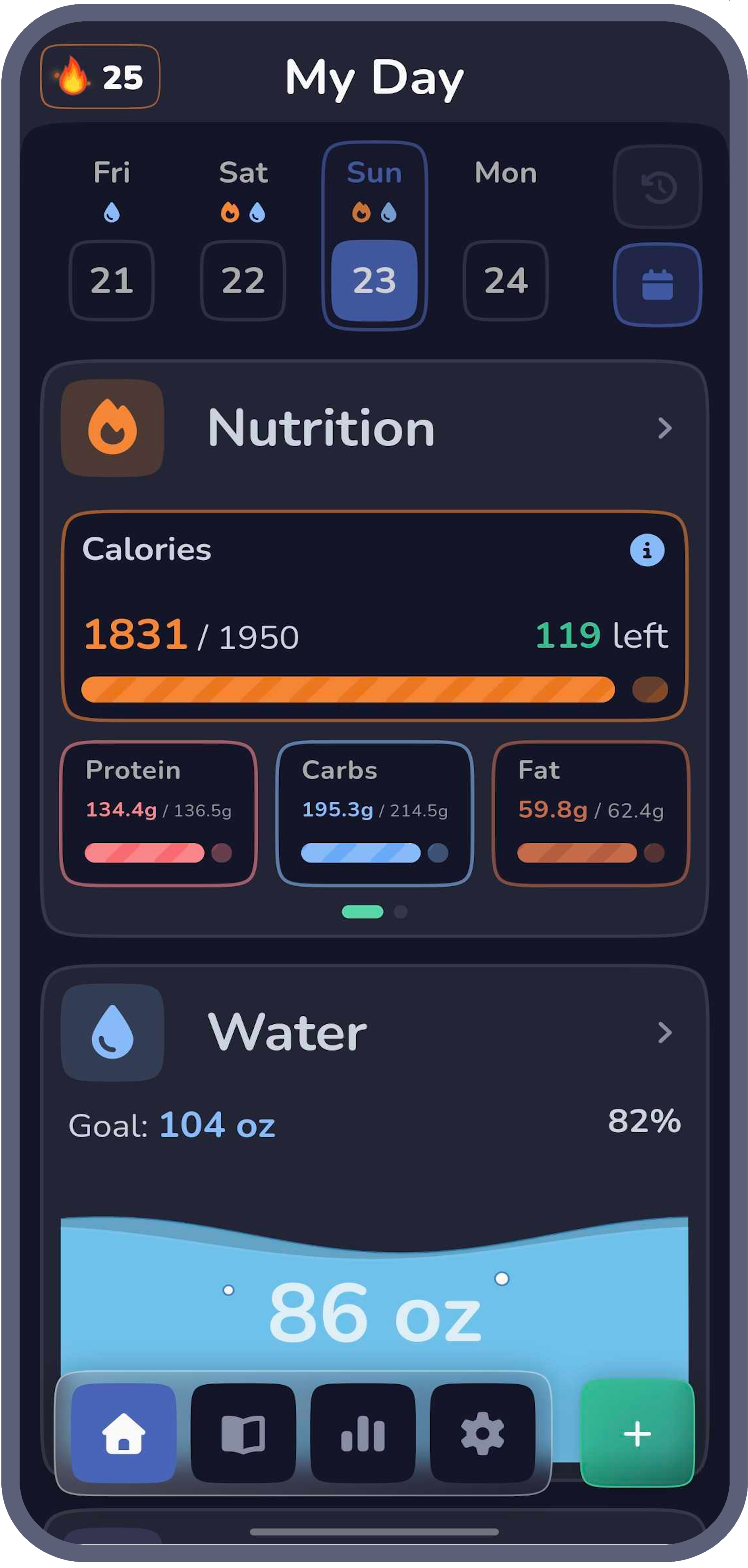 Cal Track My Day screen showing nutrition and water progress