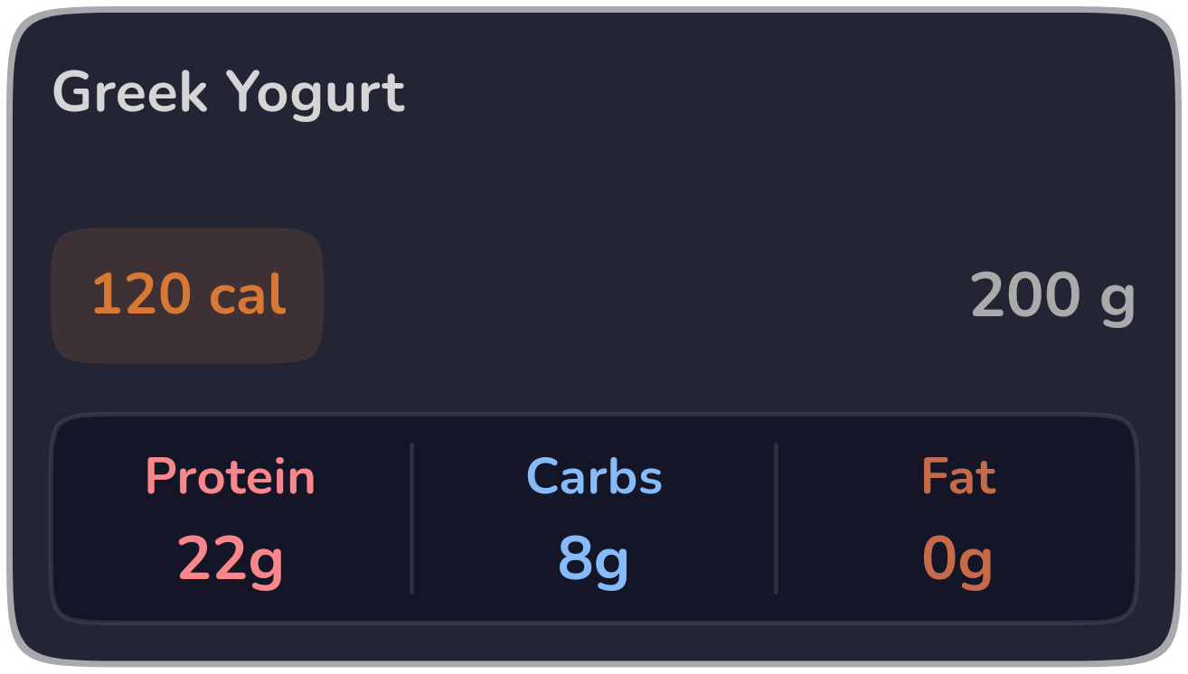 Greek yogurt ingredient