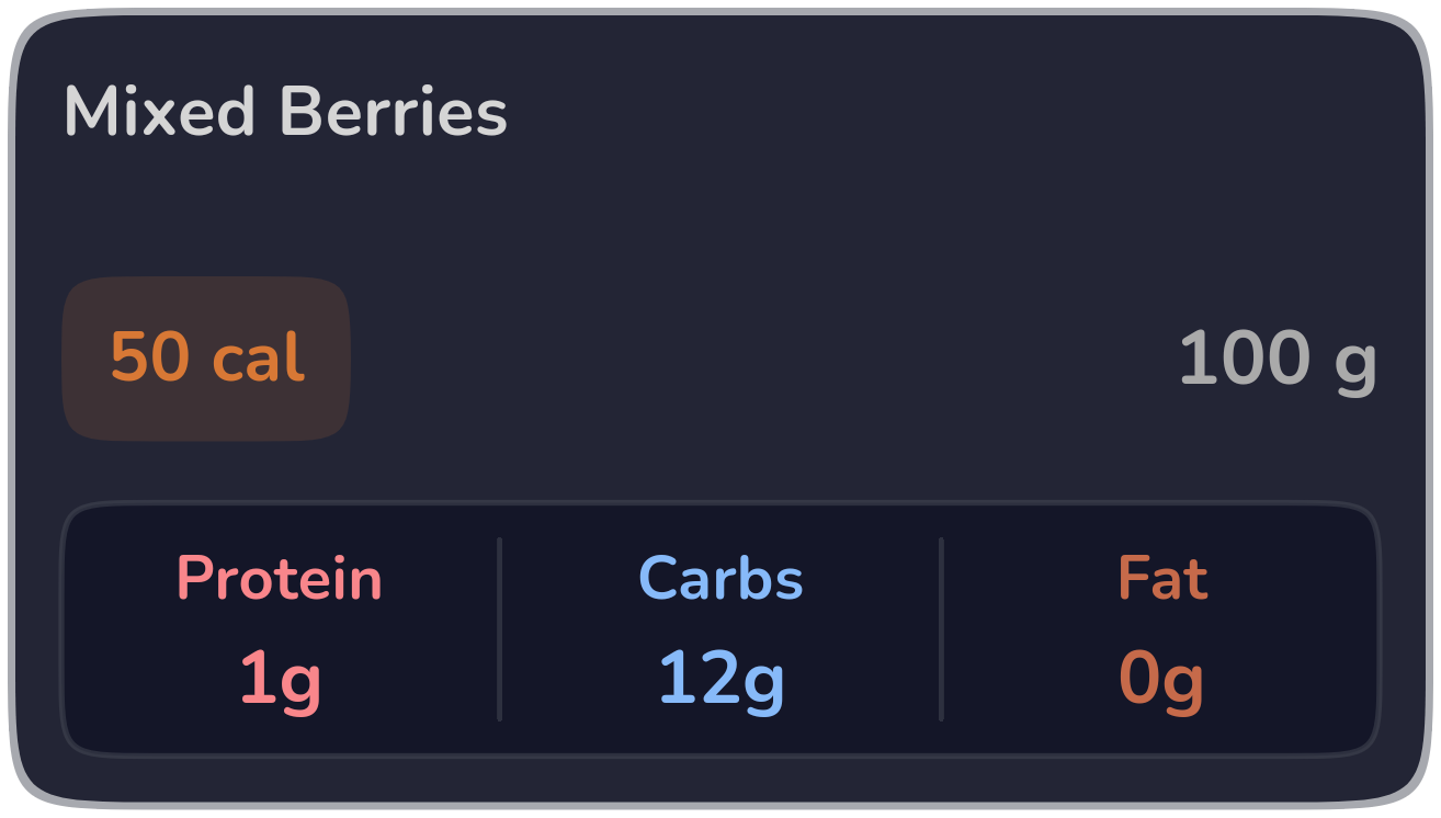 Mixed berries ingredient